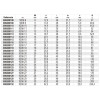 Ref. 920B - Vaso estándar en métrico 1/2" multicara