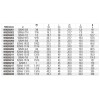 Ref. 920AS - Vaso estándar en pulgadas 1/2" multicara