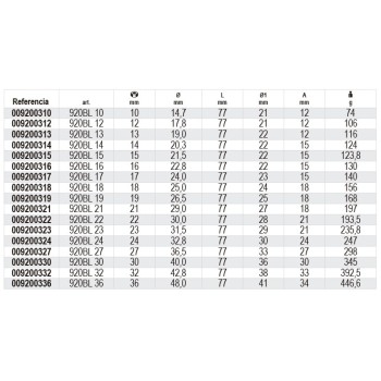 Ref. 920BL - Vaso largo en métrico 1/2" multicara