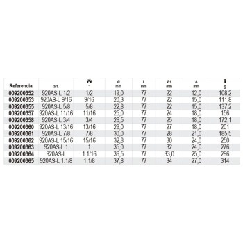 Ref. 920AS/L - Vaso largo en pulgadas 1/2" multicara