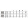 Ref. 920FTX - Vaso estándar para tornillos macho Torx 1/2”