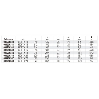 Ref. 920FTX - Vaso estándar para tornillos macho Torx 1/2”