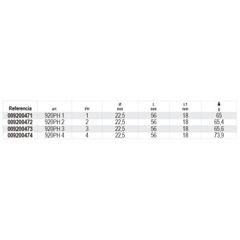 Ref. 920PH - Vaso con punta Phillips 1/2"