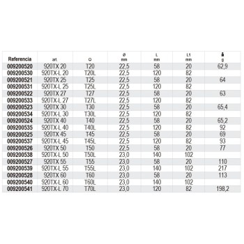 Ref. 920TX - Vaso con punta Torx 1/2"