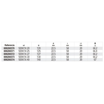 Ref. 920RTX - Vaso con punta Torx Inviolable 1/2"