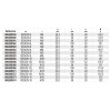 Ref. 920XZN - Vaso con Punta XZN 1/2"