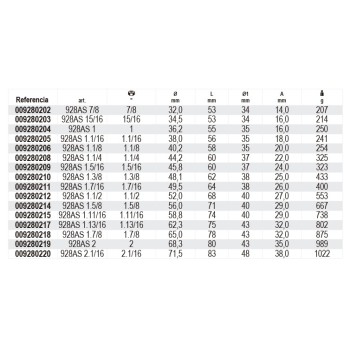 Ref. 928AS - Vaso estándar en pulgadas 3/4" hexagonal