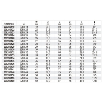 Ref. 928B - Vaso estándar en métrico 3/4" multicara