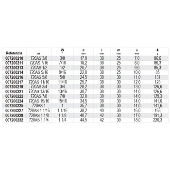 Ref. 720AS - Vaso impacto 1/2” hexagonal pulgadas