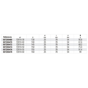 Ref. 720TX - Vaso impacto 1/2” punta Torx