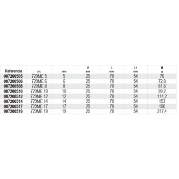 Ref. 720ME - Vaso impacto 1/2” punta hexagonal