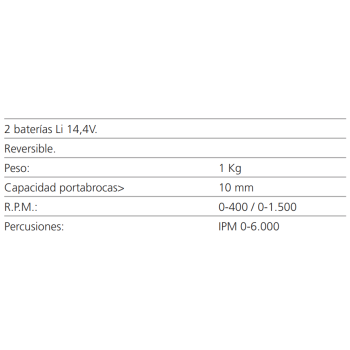 Ref. 0998 001 484 - Taladro Atornillador a batería 14,4V