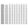 Ref. 933 - Llaves de pipa dobles hexagonales