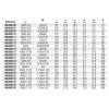 Ref. 42AS - Llave combinada en pulgadas