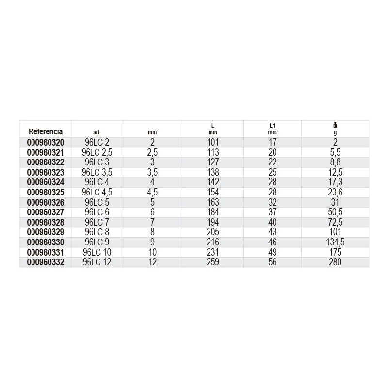 Ref. 96LC - Llave macho acodada hexagonal larga métrico