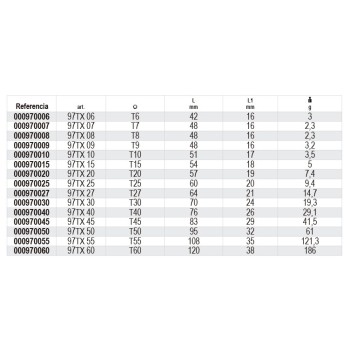 Ref. 97TX - Llave macho acodada huella Torx