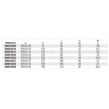 Ref. 97RTX - Llave macho acodada huella Torx inviolable