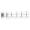Ref. 98XZN - Llave acodada huella XZN