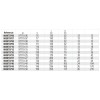 Ref. 97TTX - Llaves macho acodadas con mango para tornillos con huella Torx