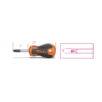 Ref. 1201EN - Destornilladores para tornillos con cabeza ranurada tipo muy corto