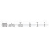 Ref. 1202EN - Destornilladores para tornillos con huella de cruz Phillips tipo muy corto