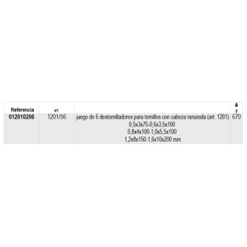 Ref. 1201/S6 - Juego de 6 destornilladores para tornillos con cabeza ranurada