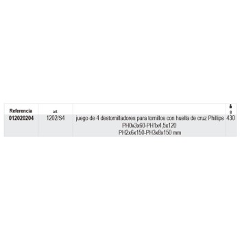 Ref. 1202/S4 - Juego de 4 destornilladores para tornillos con huella de cruz Phillips