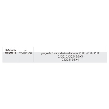 Ref. 1257LPH/S8 - Juego de 8 microdestornilladores cabeza ranurada y Phillips