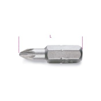 Ref. 861PZ - Puntas de 1/4 para tornillos con huella de cruz Pozidriv-Supadriv