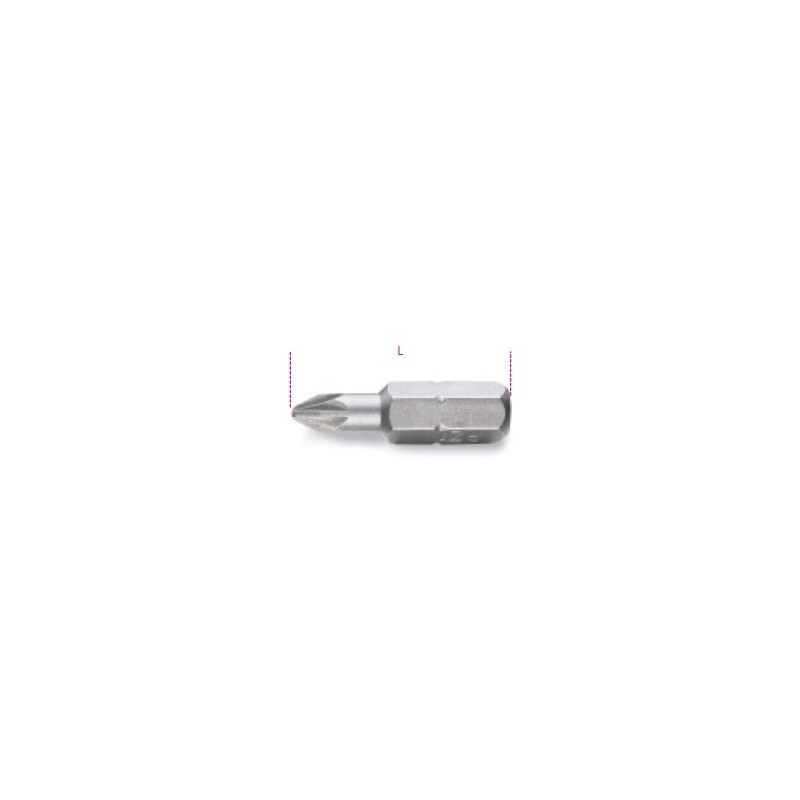 Ref. 861PZ - Puntas de 1/4 para tornillos con huella de cruz Pozidriv-Supadriv