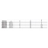 Ref. 861PZ - Puntas de 1/4 para tornillos con huella de cruz Pozidriv-Supadriv