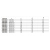Ref. 861RTX - Puntas de 1/4 para tornillos con huella Torx inviolable