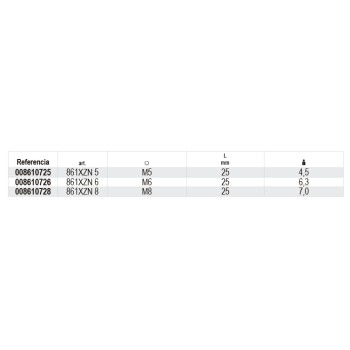 Ref. 861XZN - Puntas de 1/4 para tornillos con huella XZN