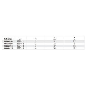 Ref. 866PH - Puntas de 5/16 para tornillos con huella de cruz Phillips