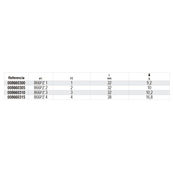 Ref. 866PZ - Puntas de 5/16 para tornillos con huella de cruz Pozidriv-Supadriv