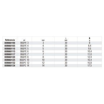 Ref. 866PE - Puntas de 5/16 macho hexagonales