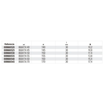 Ref. 866RTX - Puntas de 5/16 para tornillos con huella Torx Inviolable