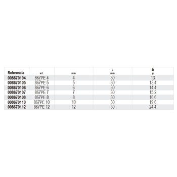 Ref. 867PE - Puntas de 10mm macho hexagonales