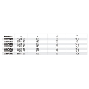 Ref. 867TX - Puntas de 10mm para tornillos con huella Torx