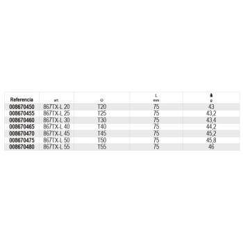 Ref. 867TX/L - Puntas de 10mm Larga para tornillos con huella Torx