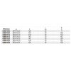 Ref. 867RTX - Puntas de 10mm para tornillos con huella Torx Inviolable