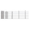 Ref. 867RIBE/L - Puntas de 10mm Larga perfil RIBE