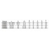 Ref. 1032 - Alicate Seeguer interior rectos mango PVC