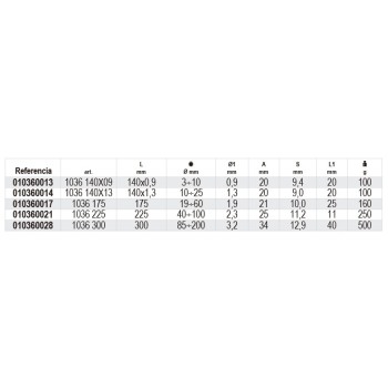 Ref. 1036 - Alicate Seeguer exterior rectos mango PVC