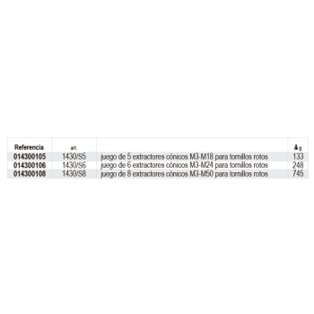 Ref. 1430/S - Juegos extractores cónicos para tornillos