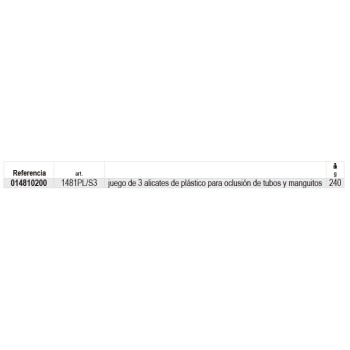 Ref. 1481PL/S3 - Juego de 3 alicates de plástico para oclusión de tubos y manguitos