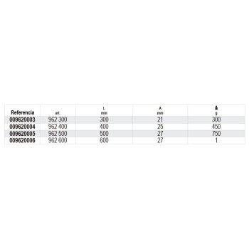 Ref. 962 - Desmontadores de neumáticos