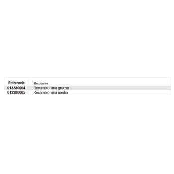 Ref. 1338A - 1338B - Recambio Portalima con lima de dentado radial, plana y flexible