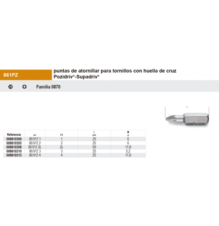 Puntas de 1/4 para tornillos con huella de cruz Pozidriv-Supadriv