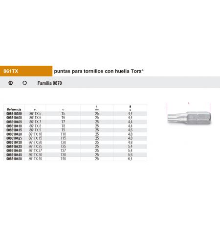 Puntas de 1/4 para tornillos con huella Torx